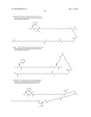 Novel GLP-1 Derivatives diagram and image