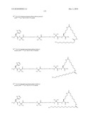 Novel GLP-1 Derivatives diagram and image