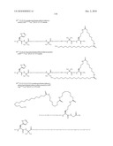 Novel GLP-1 Derivatives diagram and image