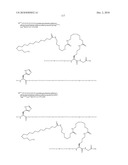 Novel GLP-1 Derivatives diagram and image