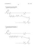 Novel GLP-1 Derivatives diagram and image