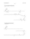 Novel GLP-1 Derivatives diagram and image