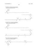 Novel GLP-1 Derivatives diagram and image