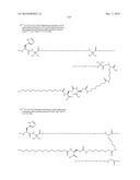 Novel GLP-1 Derivatives diagram and image