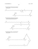 Novel GLP-1 Derivatives diagram and image