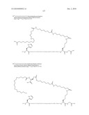 Novel GLP-1 Derivatives diagram and image