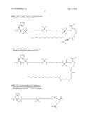 Novel GLP-1 Derivatives diagram and image