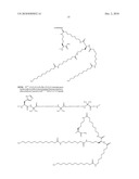 Novel GLP-1 Derivatives diagram and image