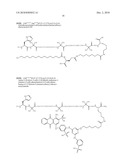 Novel GLP-1 Derivatives diagram and image