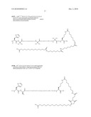 Novel GLP-1 Derivatives diagram and image