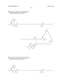 Novel GLP-1 Derivatives diagram and image