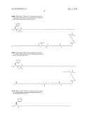 Novel GLP-1 Derivatives diagram and image