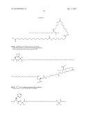 Novel GLP-1 Derivatives diagram and image