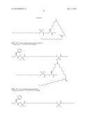 Novel GLP-1 Derivatives diagram and image