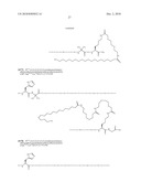 Novel GLP-1 Derivatives diagram and image