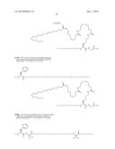 Novel GLP-1 Derivatives diagram and image