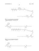 Novel GLP-1 Derivatives diagram and image