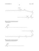 Novel GLP-1 Derivatives diagram and image