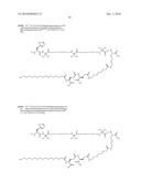 Novel GLP-1 Derivatives diagram and image