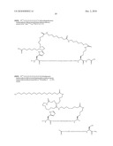 Novel GLP-1 Derivatives diagram and image