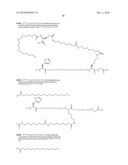 Novel GLP-1 Derivatives diagram and image