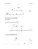 Novel GLP-1 Derivatives diagram and image