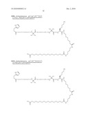 Novel GLP-1 Derivatives diagram and image