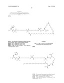 Novel GLP-1 Derivatives diagram and image