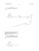 Novel GLP-1 Derivatives diagram and image