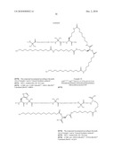 Novel GLP-1 Derivatives diagram and image