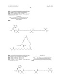 Novel GLP-1 Derivatives diagram and image