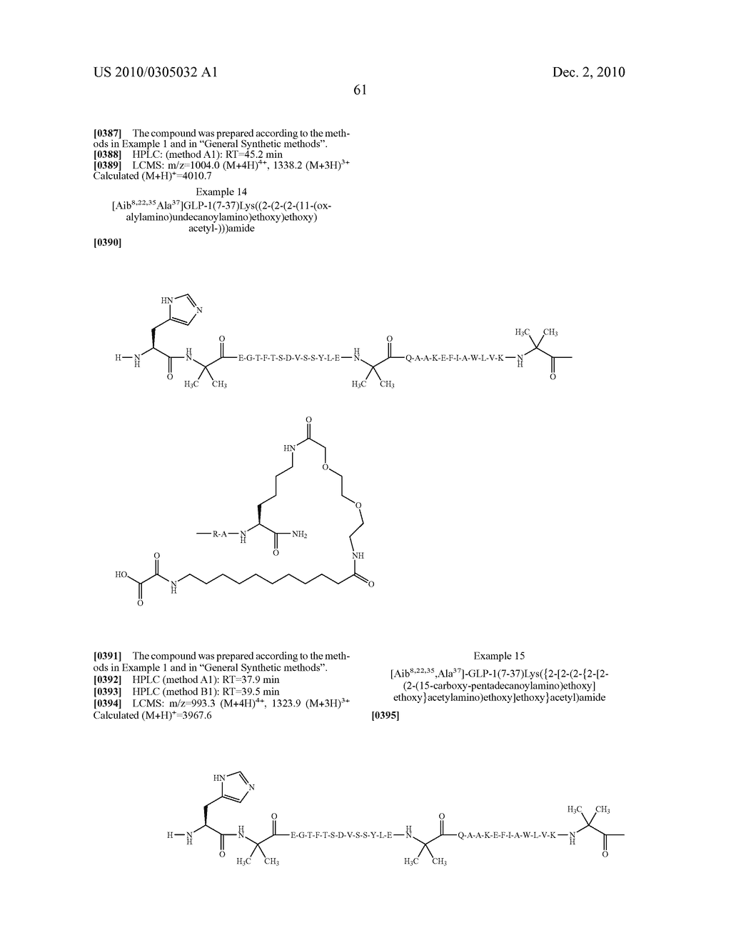 Novel GLP-1 Derivatives - diagram, schematic, and image 62