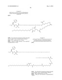 Novel GLP-1 Derivatives diagram and image