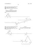 Novel GLP-1 Derivatives diagram and image