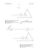 Novel GLP-1 Derivatives diagram and image