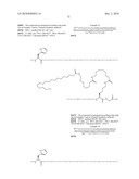 Novel GLP-1 Derivatives diagram and image