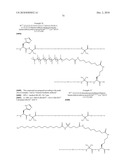 Novel GLP-1 Derivatives diagram and image