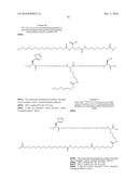 Novel GLP-1 Derivatives diagram and image