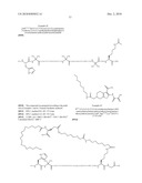 Novel GLP-1 Derivatives diagram and image