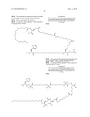 Novel GLP-1 Derivatives diagram and image