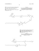 Novel GLP-1 Derivatives diagram and image