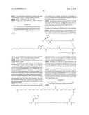 Novel GLP-1 Derivatives diagram and image