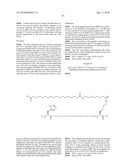 Novel GLP-1 Derivatives diagram and image