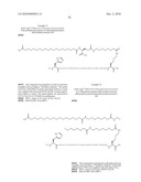 Novel GLP-1 Derivatives diagram and image