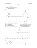 Novel GLP-1 Derivatives diagram and image