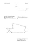 Novel GLP-1 Derivatives diagram and image