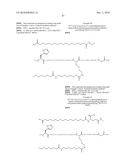 Novel GLP-1 Derivatives diagram and image