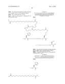 Novel GLP-1 Derivatives diagram and image