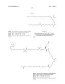 Novel GLP-1 Derivatives diagram and image