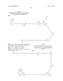 Novel GLP-1 Derivatives diagram and image